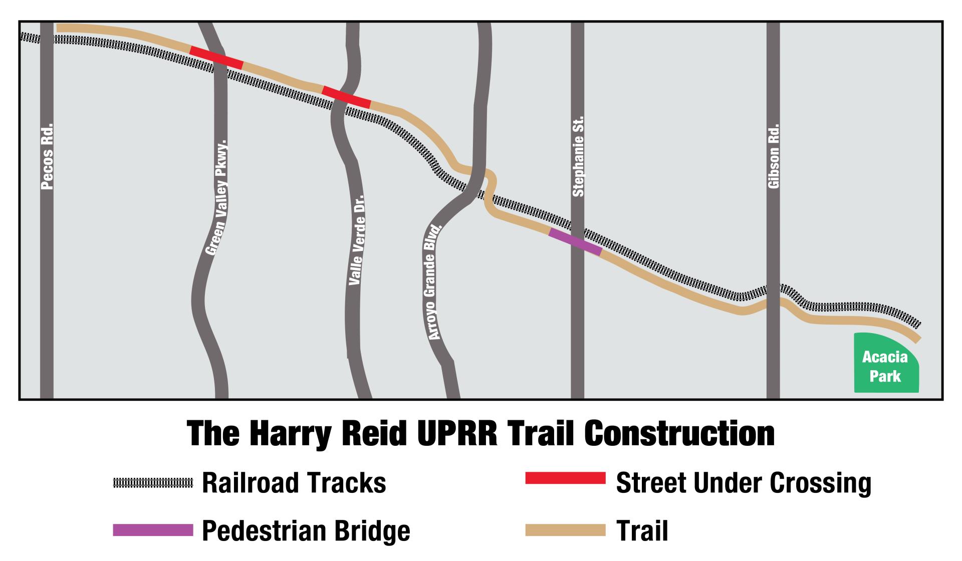 Map of Harry Reid UPRR Trail